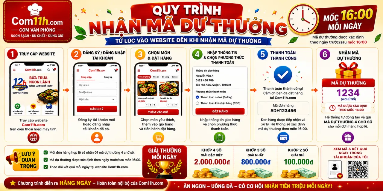 Hướng dẫn nhận mã dự thưởng
